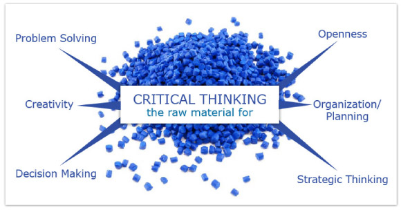 Critical Thinking Skills, Critical Thinking